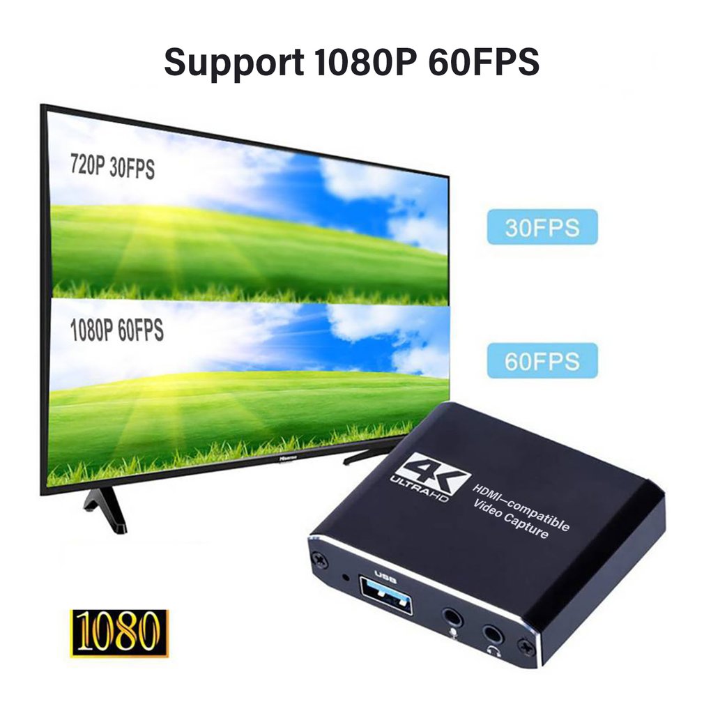 1080P 4K HDMI-compatibel naar  - Board Game Loop recensie en prijs