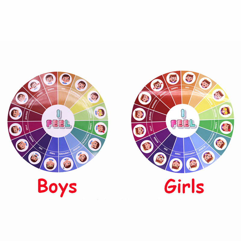 28Cm Jongens Meisjes Emotie Ma - Board Game English For Kids recensie en prijs